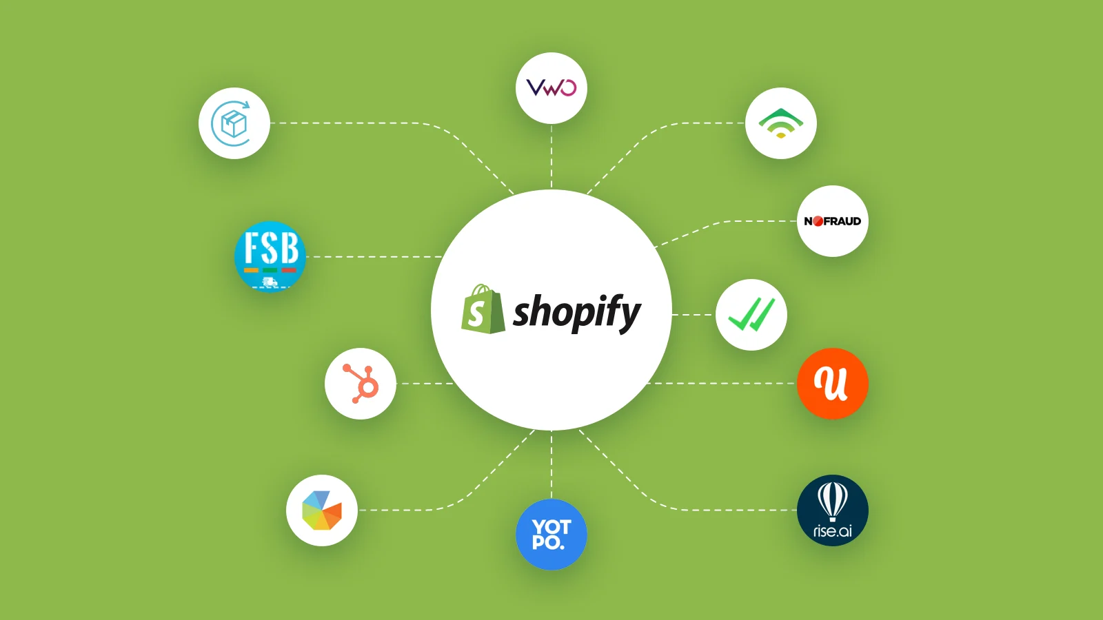 Devyn Gregory - Shopify Expert - Shopify Configuration - Shopify Tech Stacks